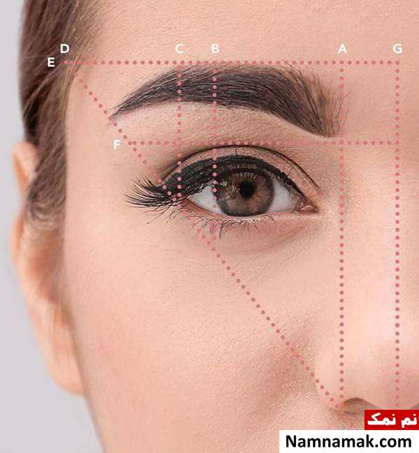 ترفندهای انتخاب بهترین مدل ابرو