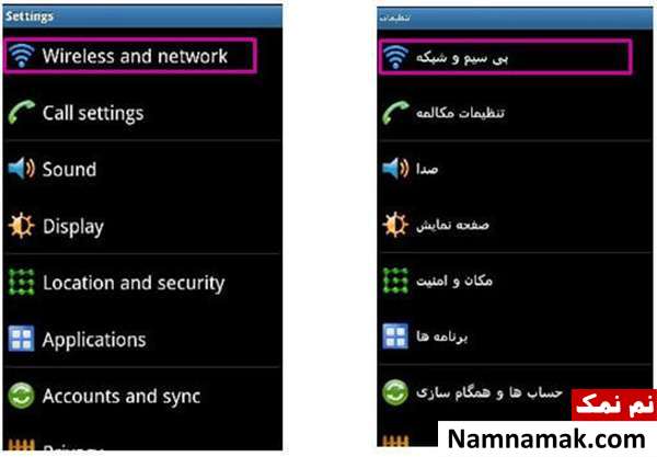 فعال سازی اینترنت رایتل