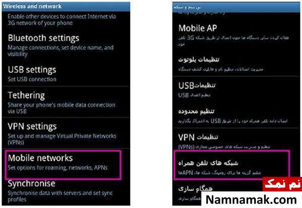 فعال سازی اینترنت رایتل