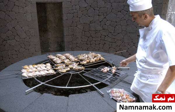 آیا میدانید کشورها