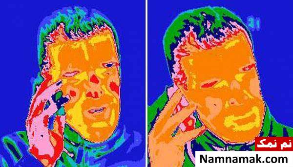 در هنگام دروغ گفتن چه اتفاقی رخ می دهد؟