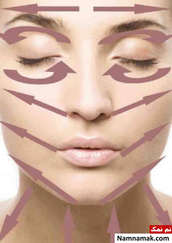 رفع چین و چروک صورت رفع چین و چروک صورت و پیشانی