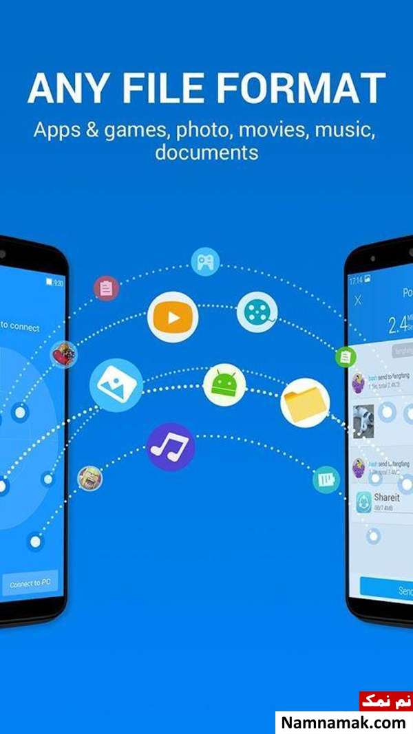 انتقال فایل از طریق وایرلس