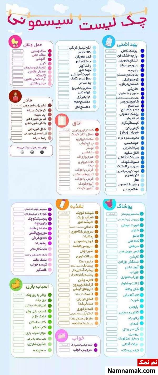 راهنمای خرید سیسمونی لیست کامل موارد ضروری سیسمونی نوزاد