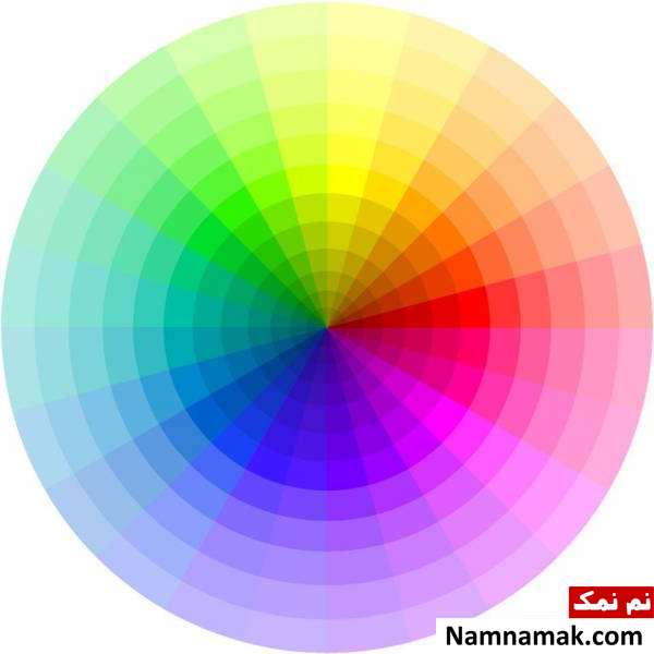 ست کردن لباس کدام رنگ ها با هم ست میشوند؟