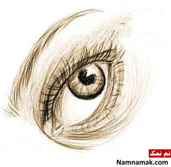 شخصیت شناسی از روی نقاشی چشم