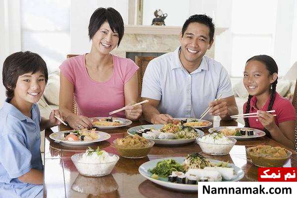 کاهش سلولیت پوست روش هایی برای درمان و کاهش سلولیت پوست