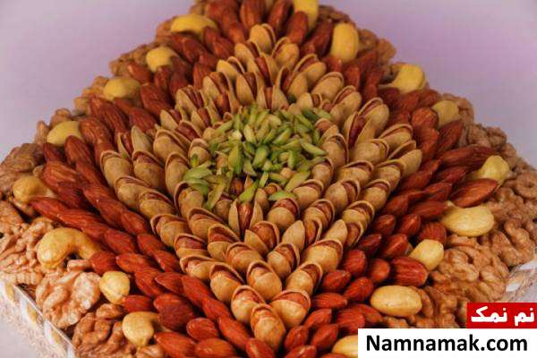 رژیم غذایی فود مپ ب تاثیر رژیم غذایی فود مپ بر کنترل مشکلات گوارشی