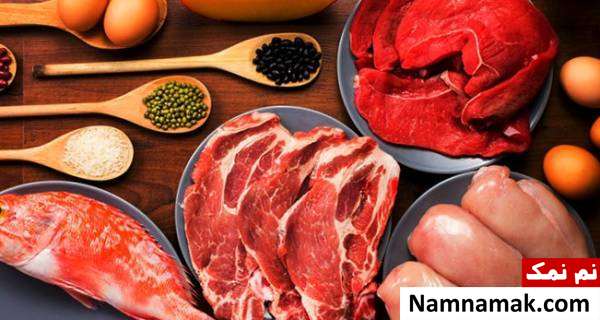 رژیم لاغری کانادایی رژیم لاغری کانادایی 15 روزه