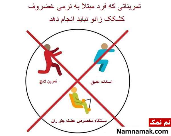 نزمی غضروف کشکک زانو