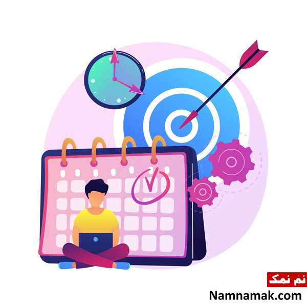 ویژگی افراد خود انضباط چیست؟