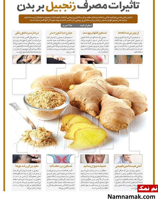 خواص زنجبیل در درمان سرماخوردگی و شوره سر+ اینفوگرافی خواص زنجبیل در درمان سرماخوردگی و شوره سر+ اینفوگرافی
