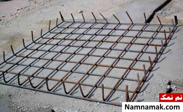 آرماتوربندی