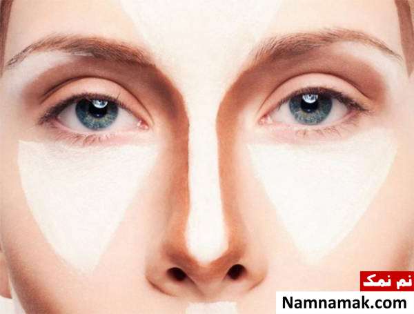 باریک نشان دادن پره های بینی
