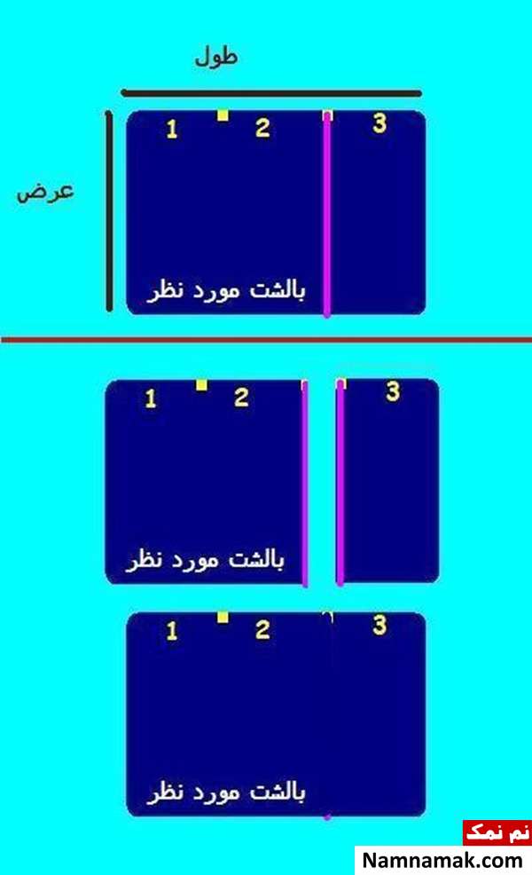 آموزش برش و دوخت روبالشتی زیپ دار (3)