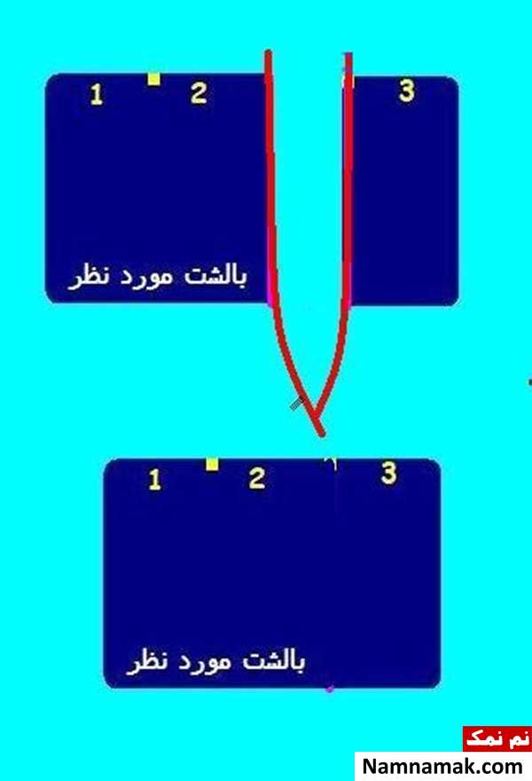 آموزش برش و دوخت روبالشتی زیپ دار (6)
