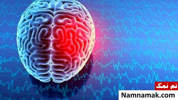 ضربه مغزی راه هایی برای پیشگیری ، تشخیص و درمان ضربه مغزی