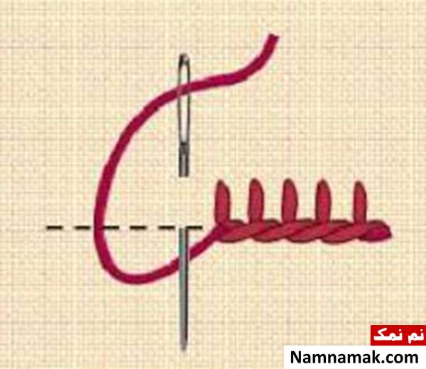 آموزش دوخت روقوری یا دم کنی قوری