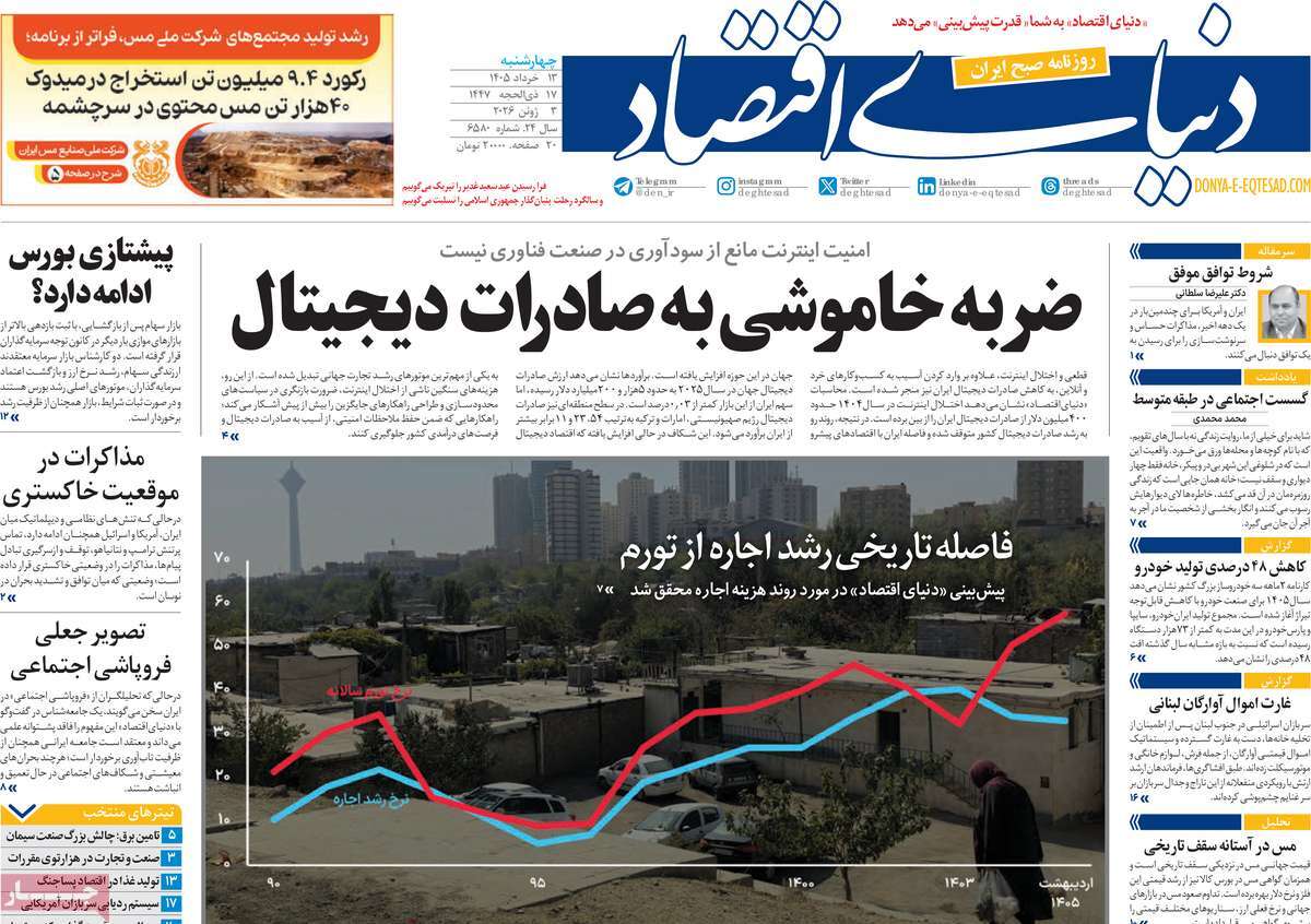 عناوین روزنامه ها