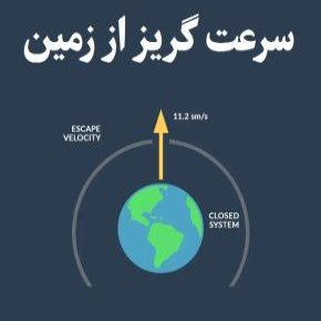 سرعت گریز از زمین