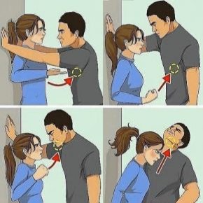نقاط حساس بدن که باعث بیهوشی یا مرگ می شود!